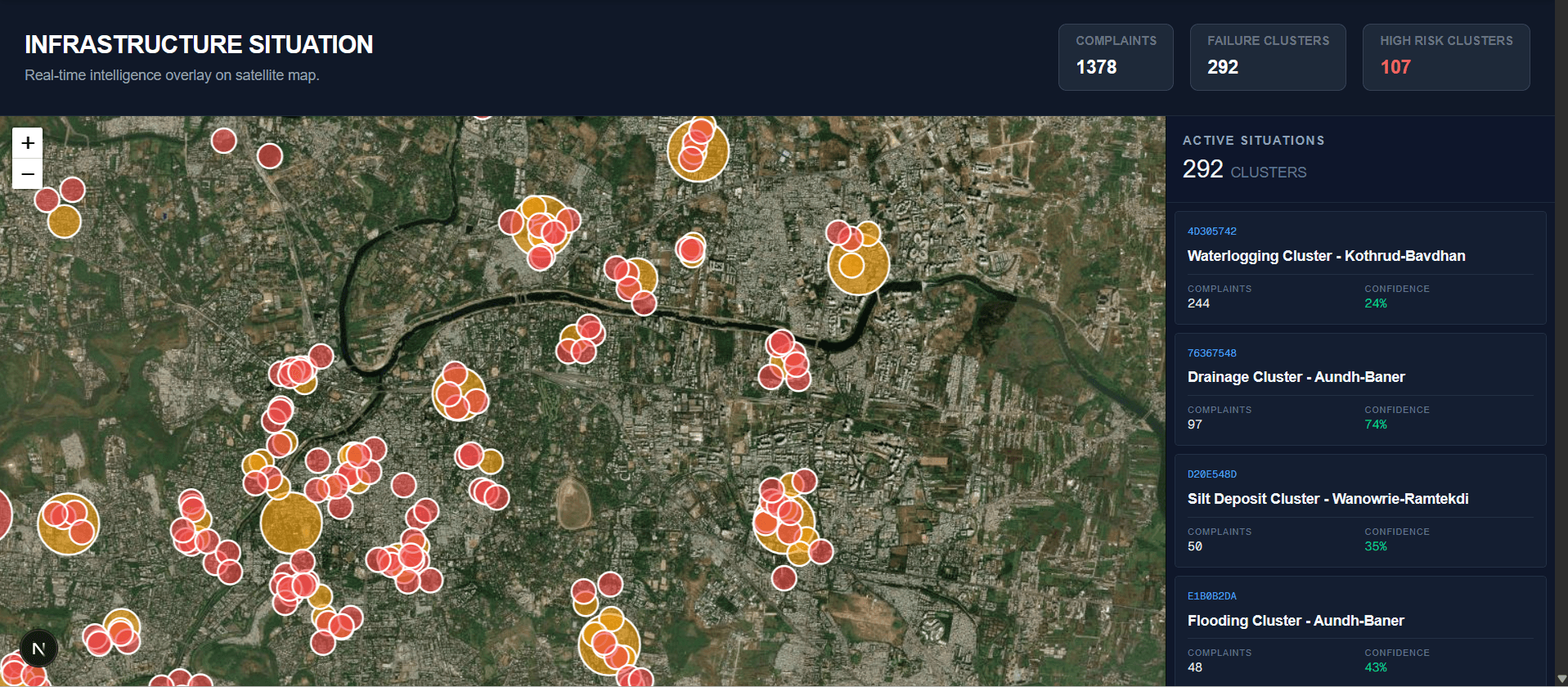 Civic Pulse — screenshot 2