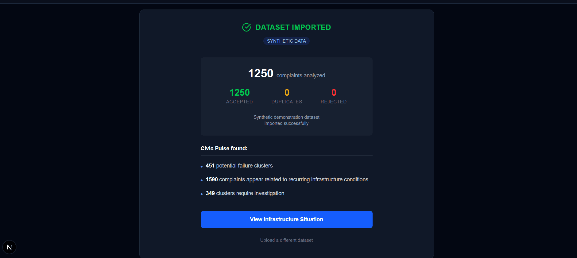 Civic Pulse — screenshot 1