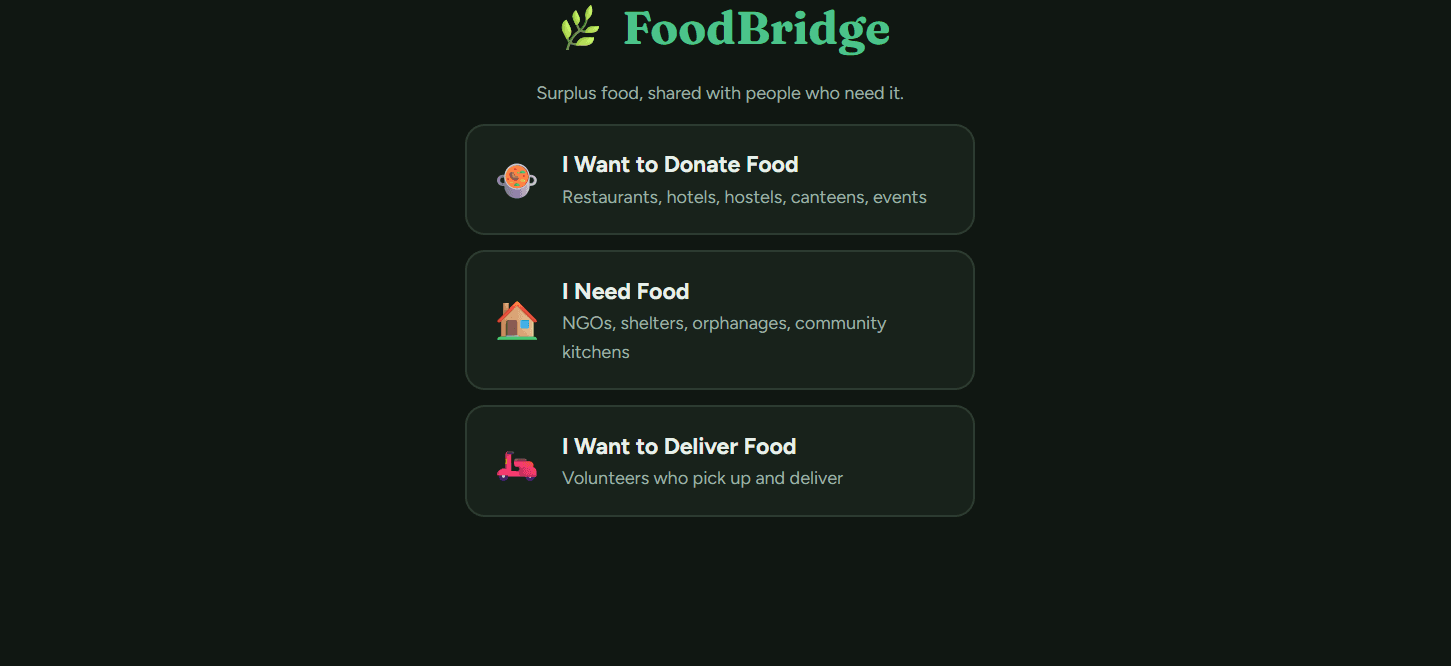 sync2 — screenshot 1