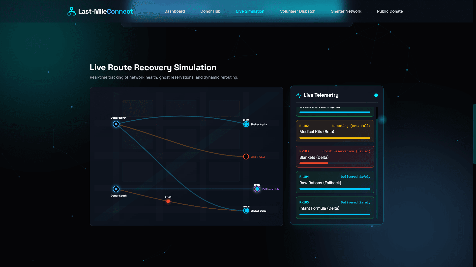 Last-Mile connect — screenshot 3