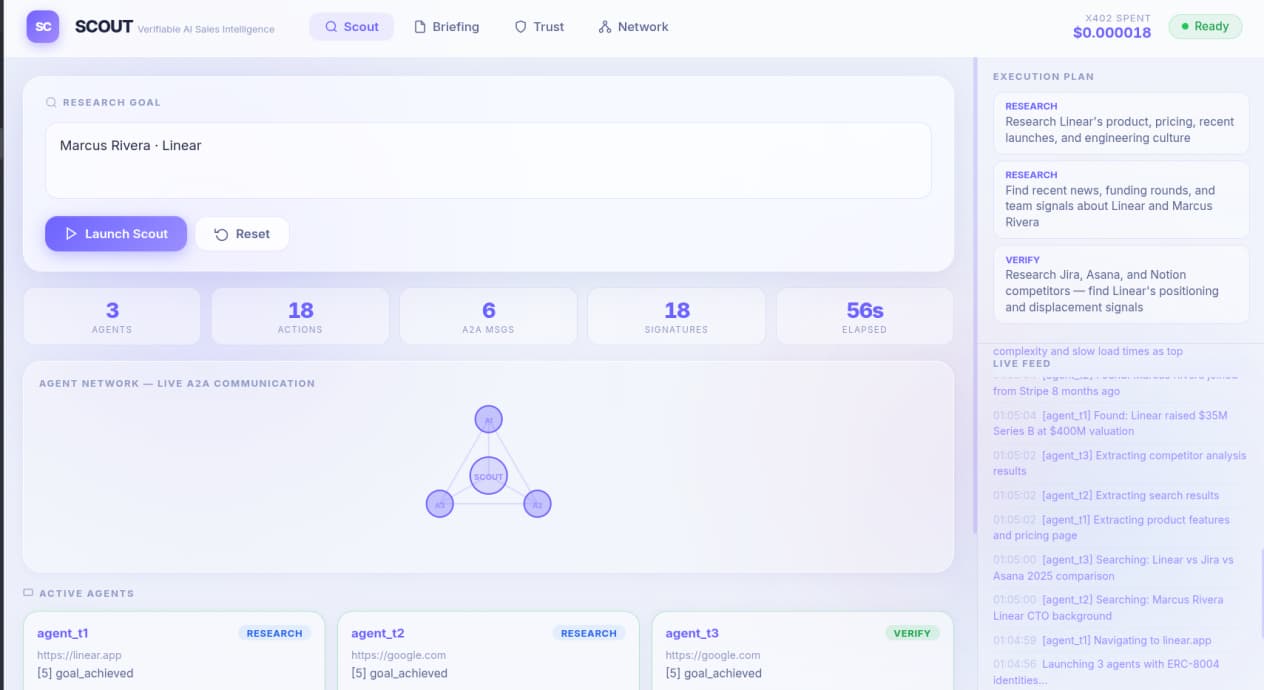 SCOUT - Verifiable Multi-Agent Intelligence — screenshot 1