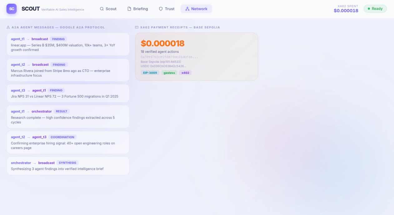 SCOUT - Verifiable Multi-Agent Intelligence — screenshot 4