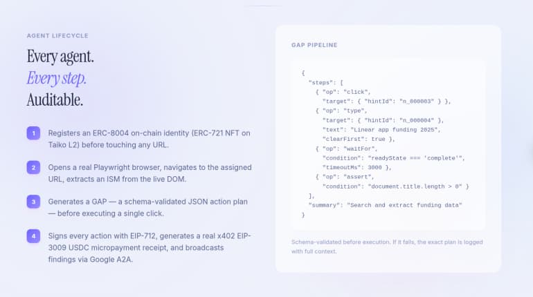 SCOUT - Verifiable Multi-Agent Intelligence — screenshot 5