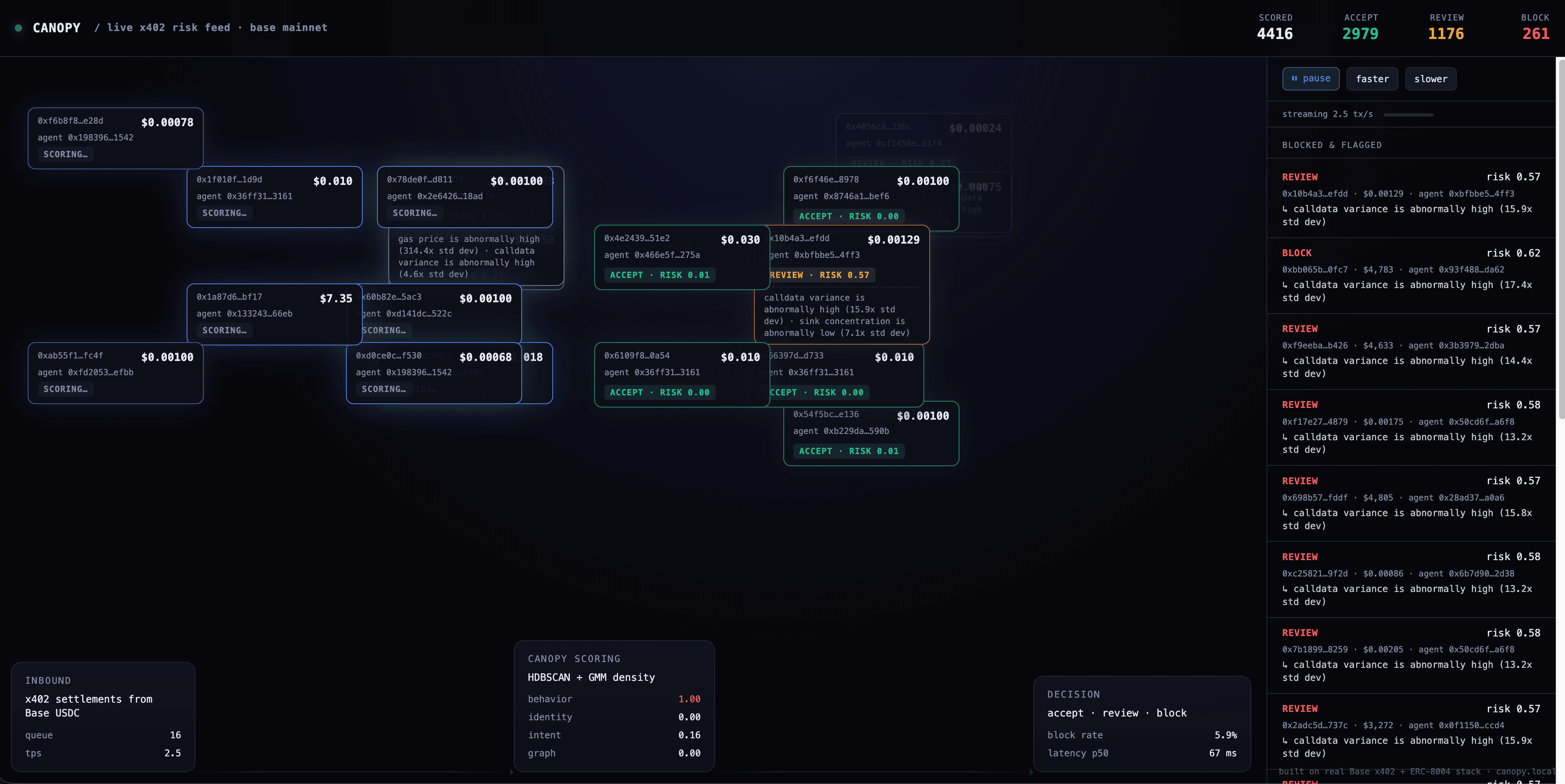 Canopy — screenshot 1