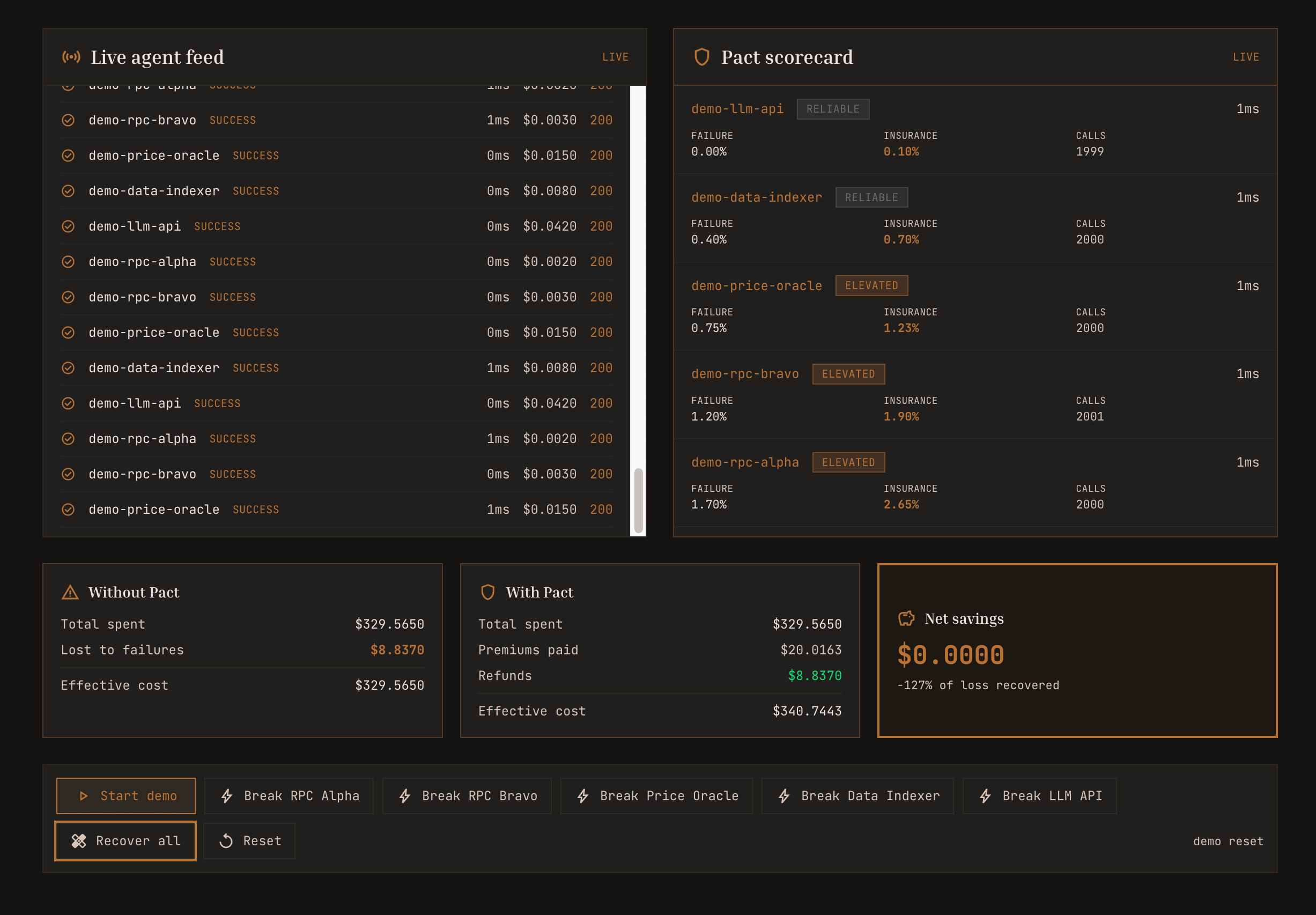 Pact Network — screenshot 2